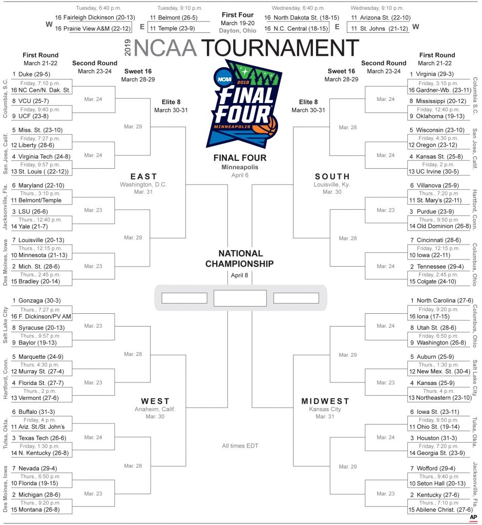 2025 Ncaa Tournament Bracket Printable