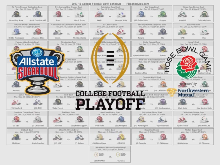 Ncaa Bowl Schedule 2025 Charles S Steel