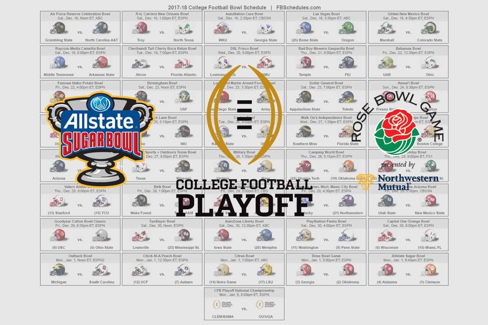 Ncaa Bowl Schedule 2025 Charles S Steel