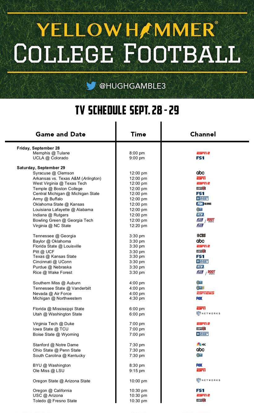 Ncaa Football Schedule 2025 Tv Guide Brayden Appleton