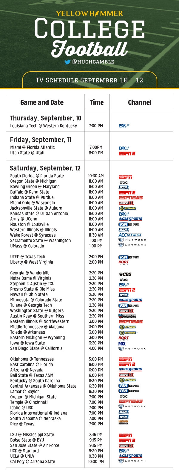 Ncaa Football Schedule