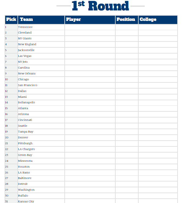 Nfl Fantasy Football Draft 2025 Blake B Baile
