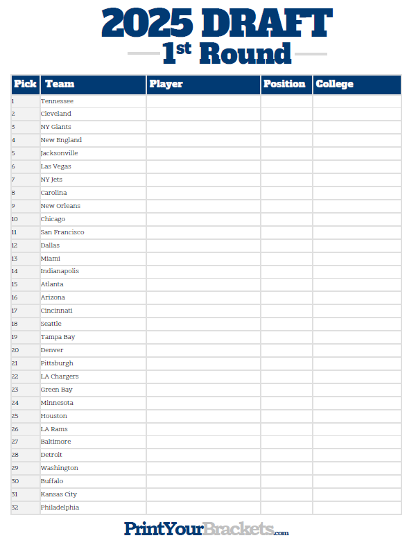 Nfl Fantasy Football Draft 2025 Blake B Baile