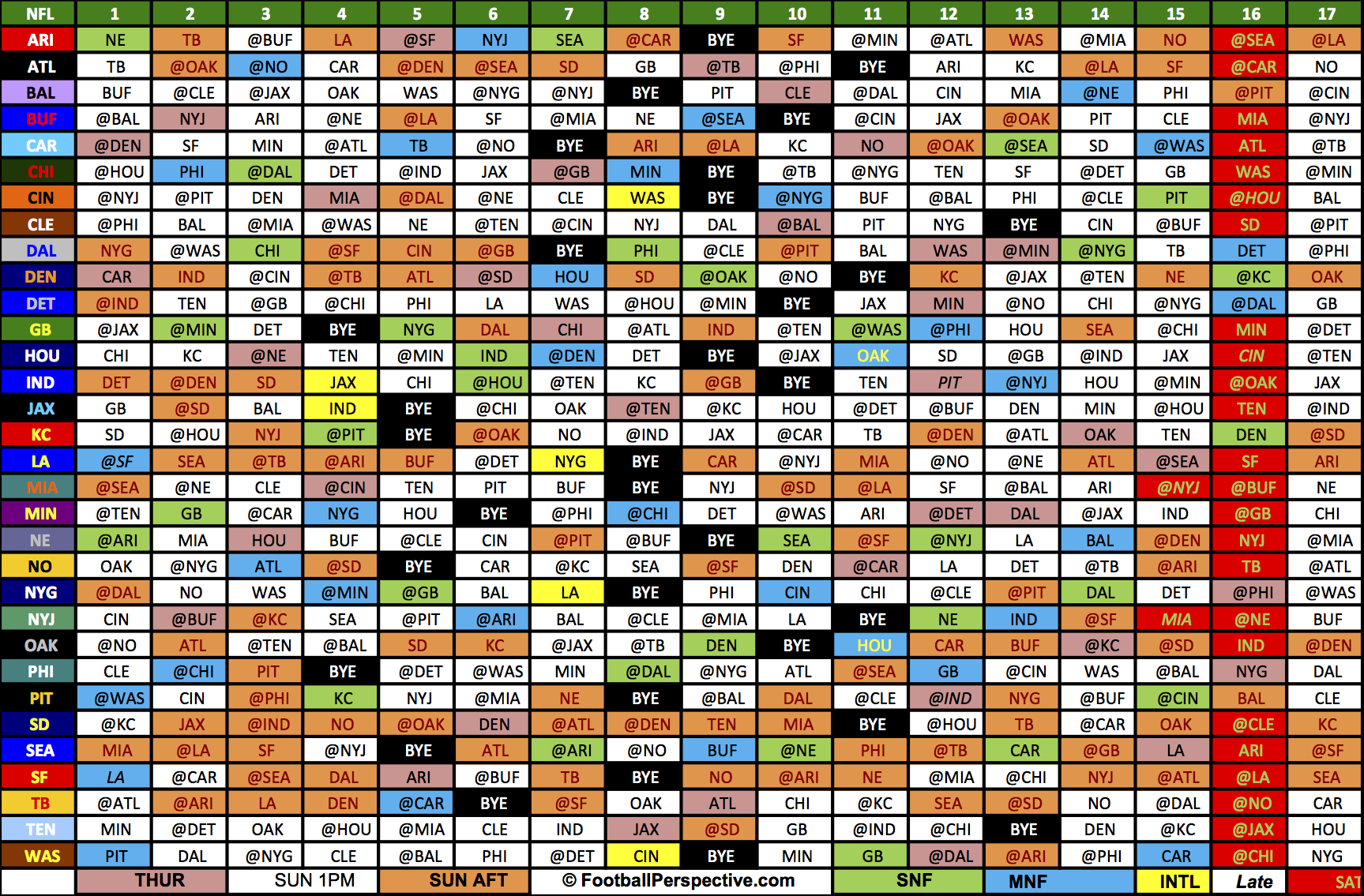2025 Nfl Schedule Grid Printable