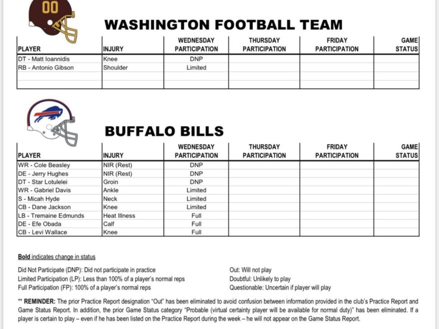 Nfl Injury List 2025 Naomi Sanders
