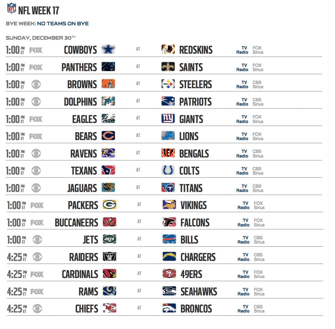 Printable Nfl Schedule 2025 By Week