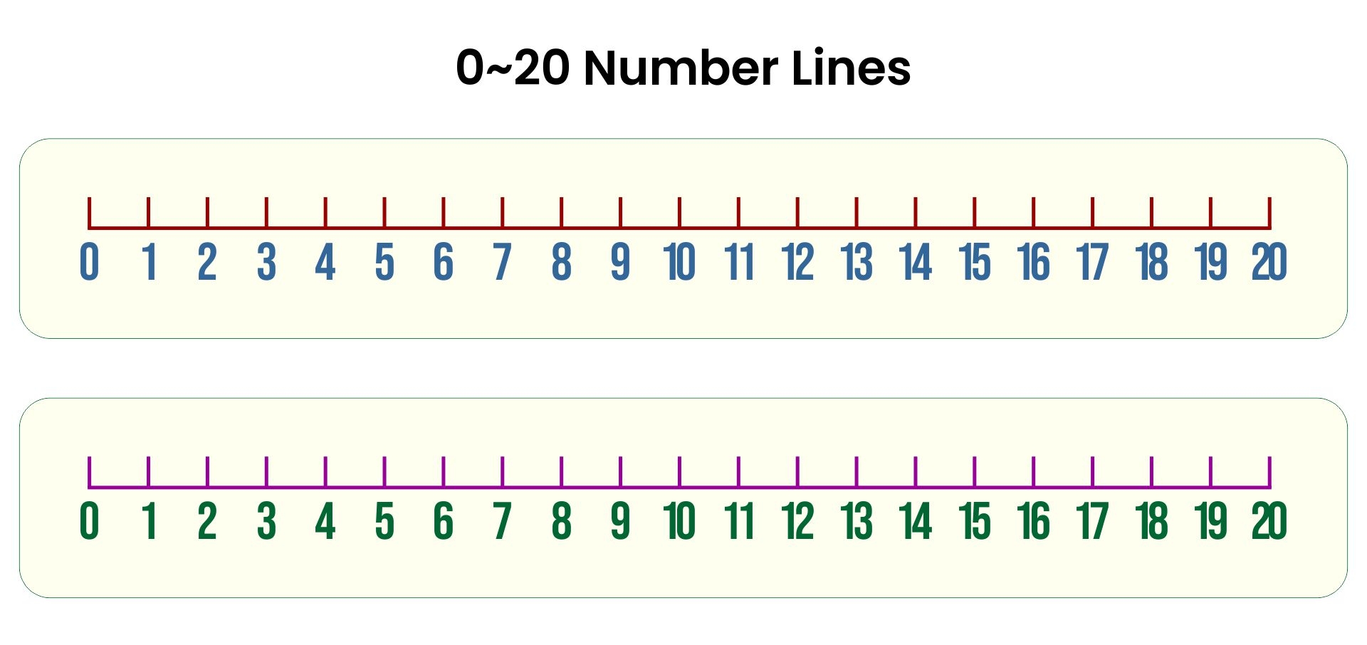 Number Lines 0 20 10 Free PDF Printables Printablee