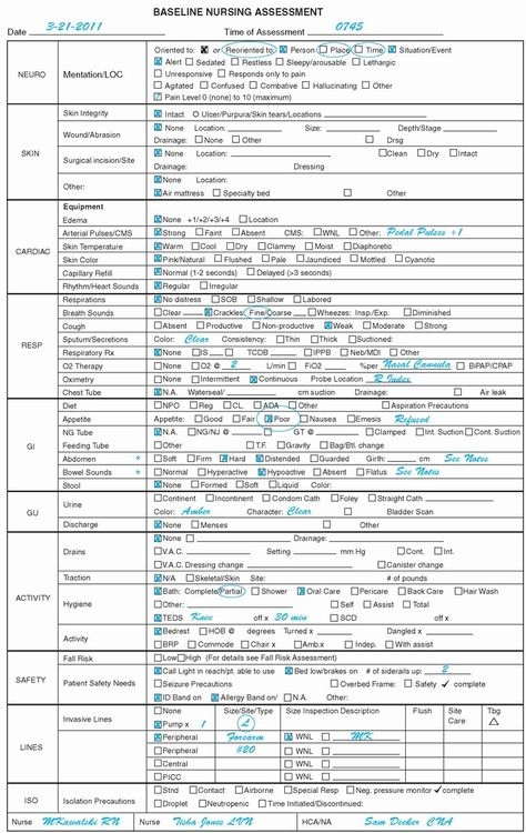 Nursing Cheat Sheets Printable