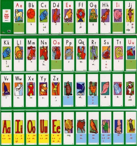 Open Court Sound Spelling Card Reference Chart With Images Phonics 