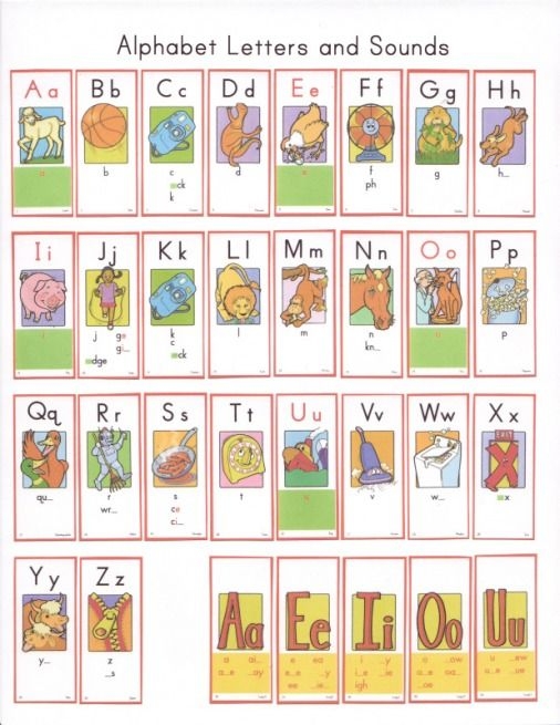 Open Court Sound Spelling Cards Stories Cards Info
