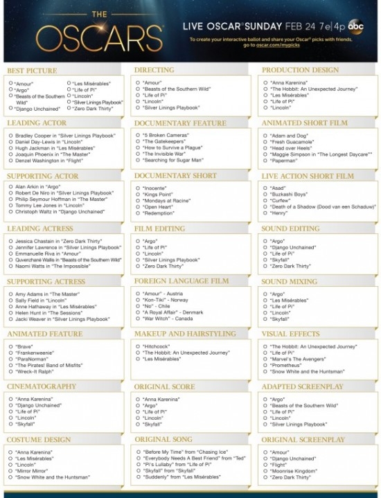 Oscar Nominations 2025 Ballot Pdf Phoebe McColl