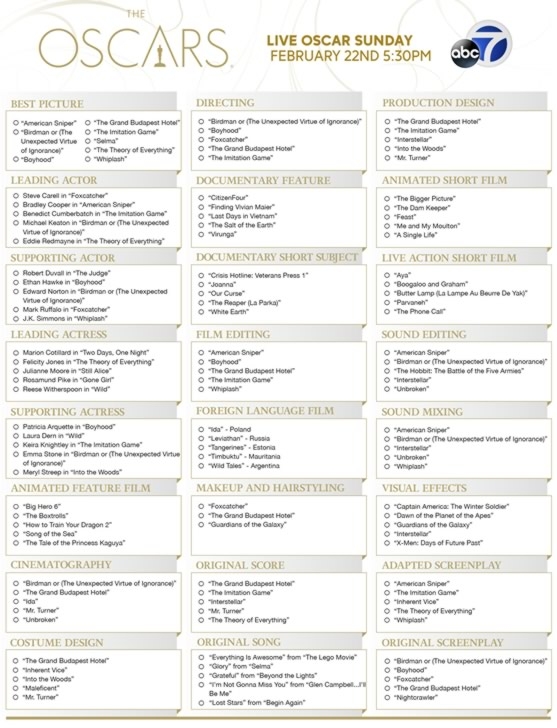 2025 Oscar Nominations Printable Ballot
