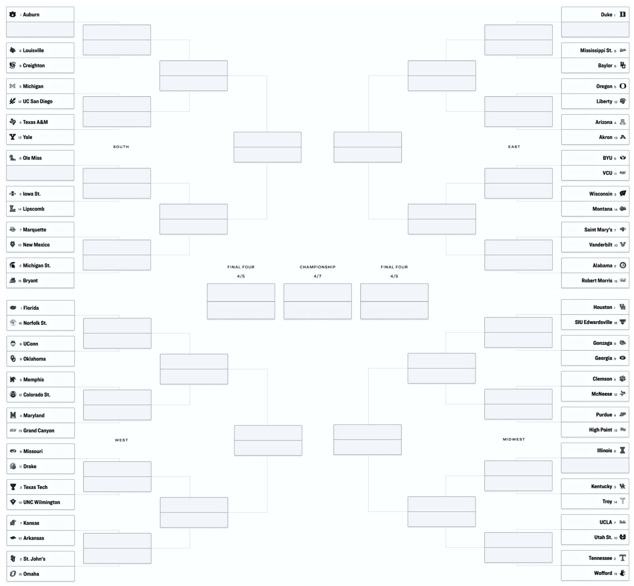 Print The Complete 2025 March Madness Bracket With All 64 Teams 