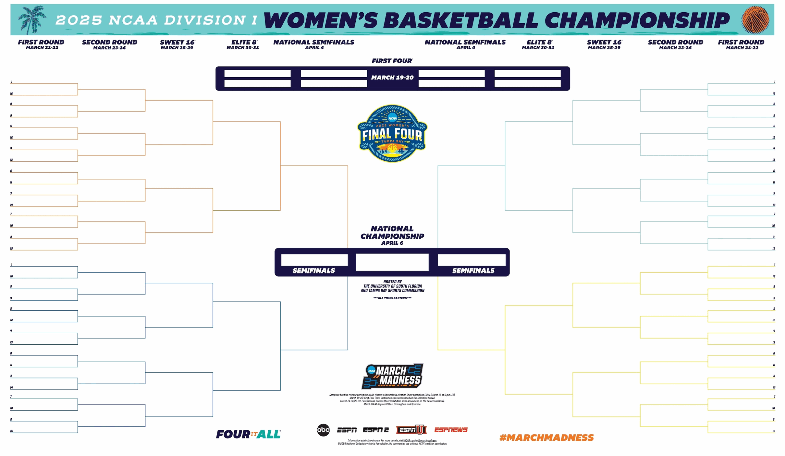 Print Your Bracket For The 2025 Women 39 s NCAA Tournament