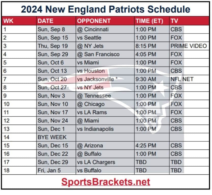 Printable 2024 New England Patriots Schedule Matchups And TV 