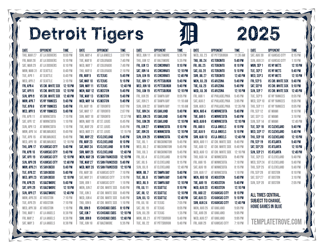 Printable 2025 Detroit Tigers Schedule