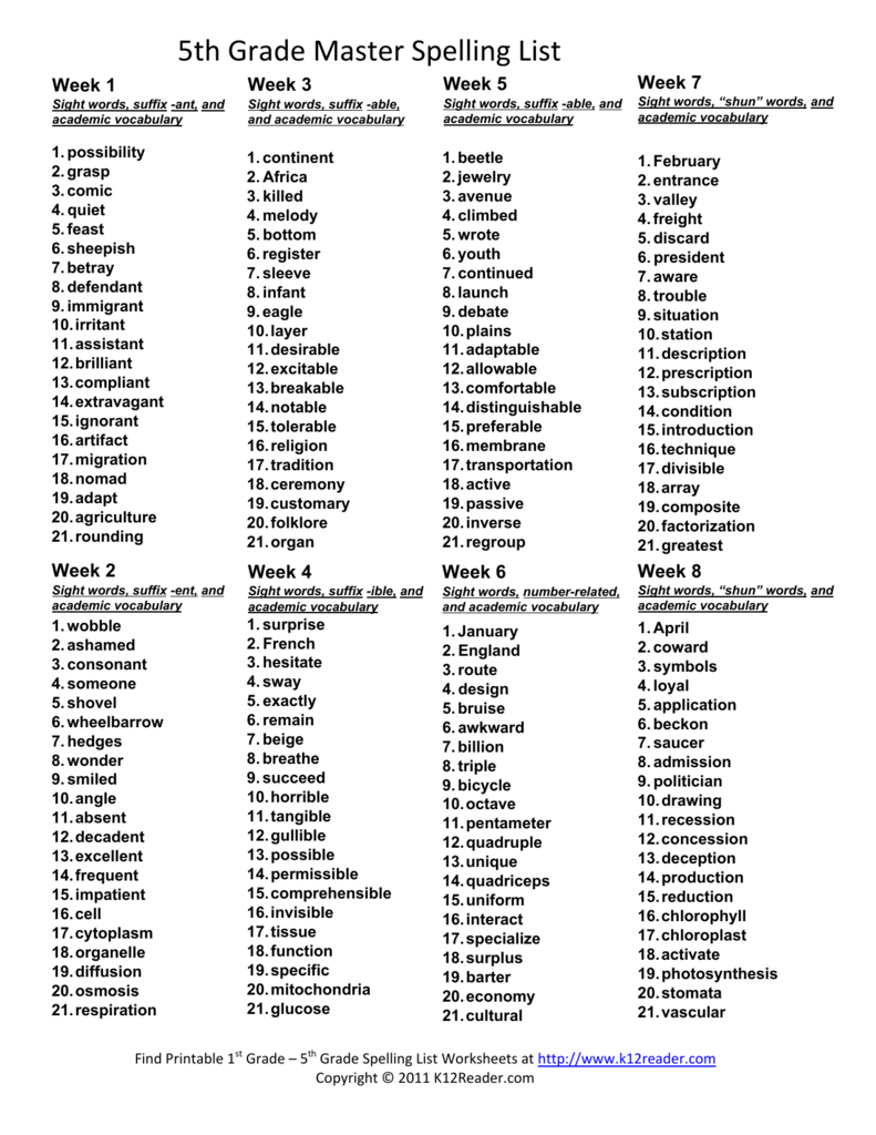 Printable 5Th Grade Spelling Words