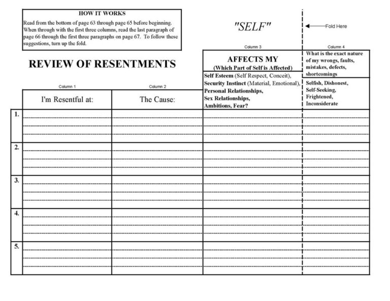 Printable Aa 4Th Step Worksheet Joe And Charlie
