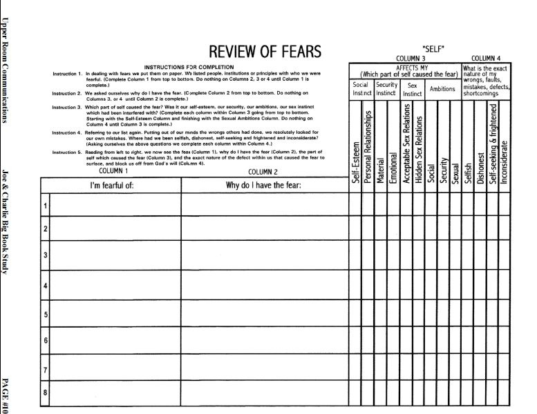 Printable Aa 4th Step Worksheets Printable Worksheets