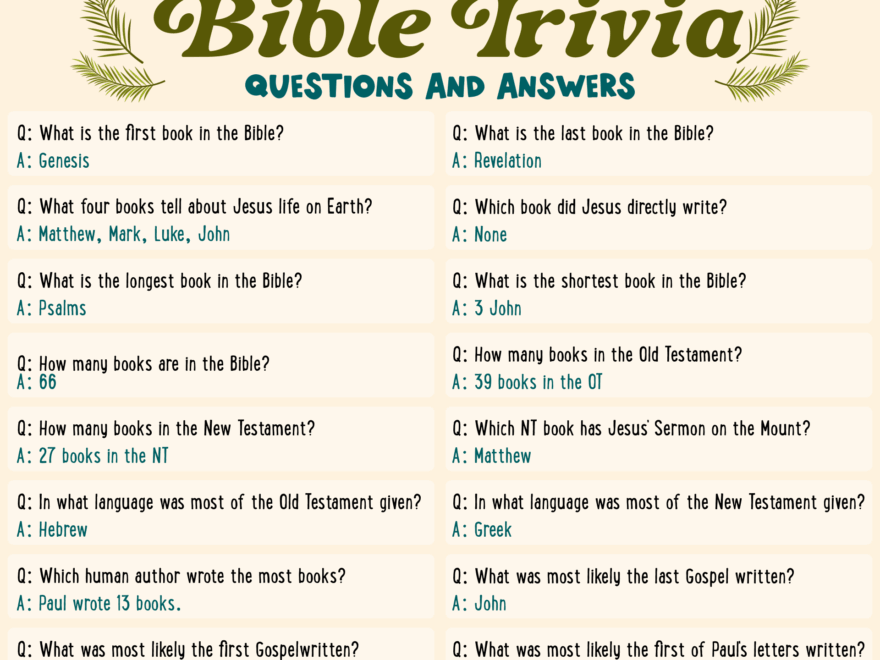 Printable Bible Trivia Questions And Answers Multiple Choice