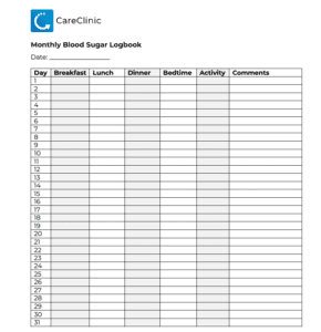 Printable Blood Sugar Log Free PDF Sheets To Monitor Glucose Levels