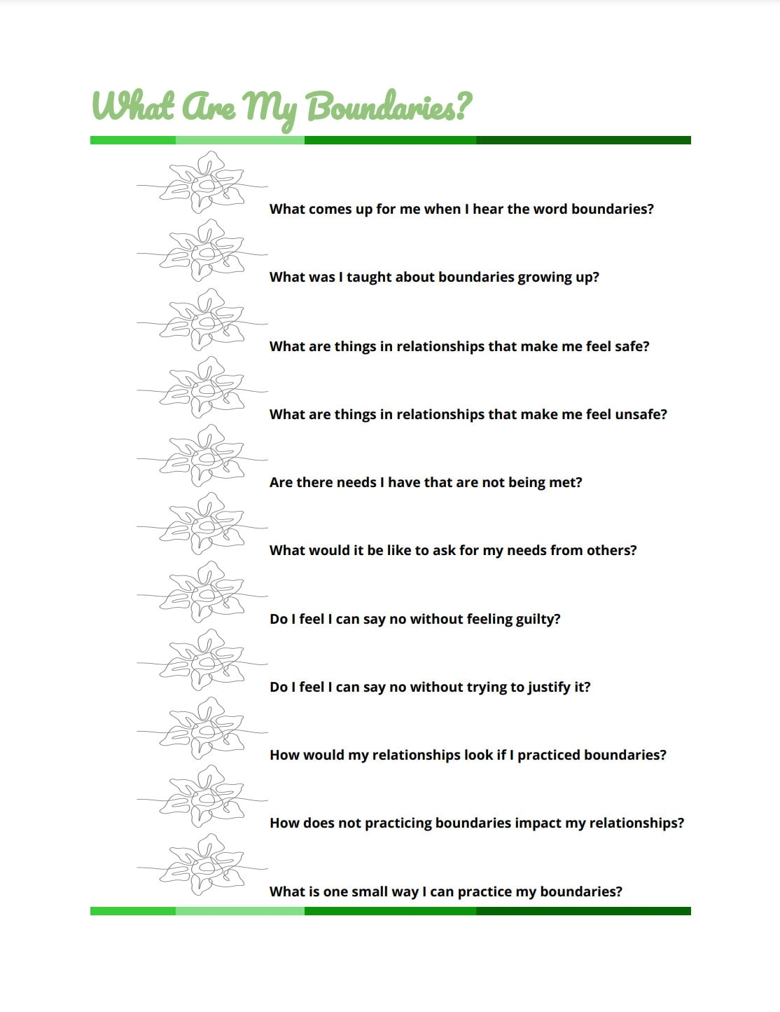 Printable Boundary Exploration Therapist Boundaries Client Boundaries 