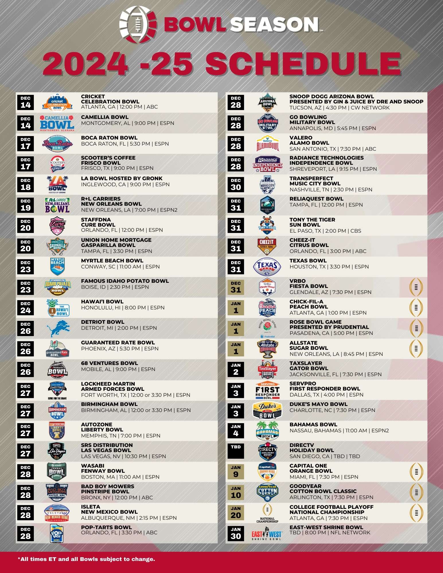 Printable Bowl Schedule 2025 PDF Your Guide To College Football 39 s 