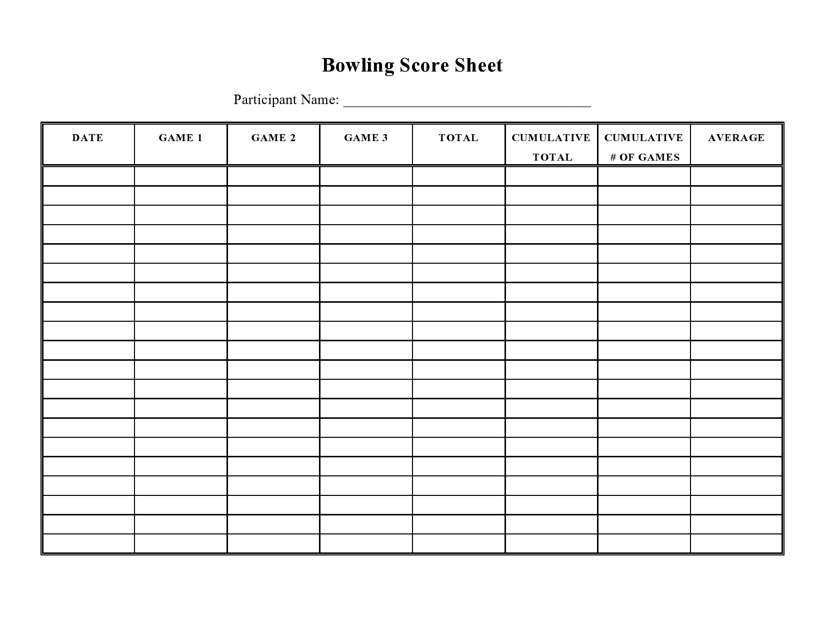 Printable Bowling Recap Sheets