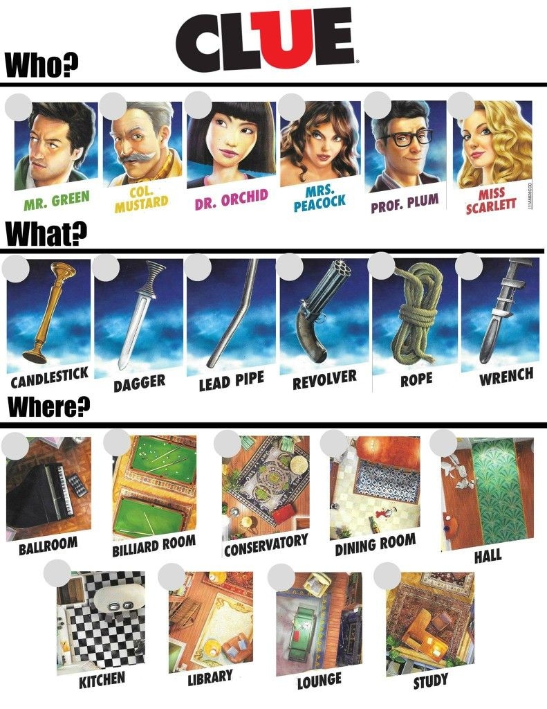 Printable Clue Board Game Cards