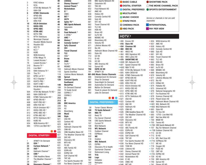 Printable Comcast Channel Guide