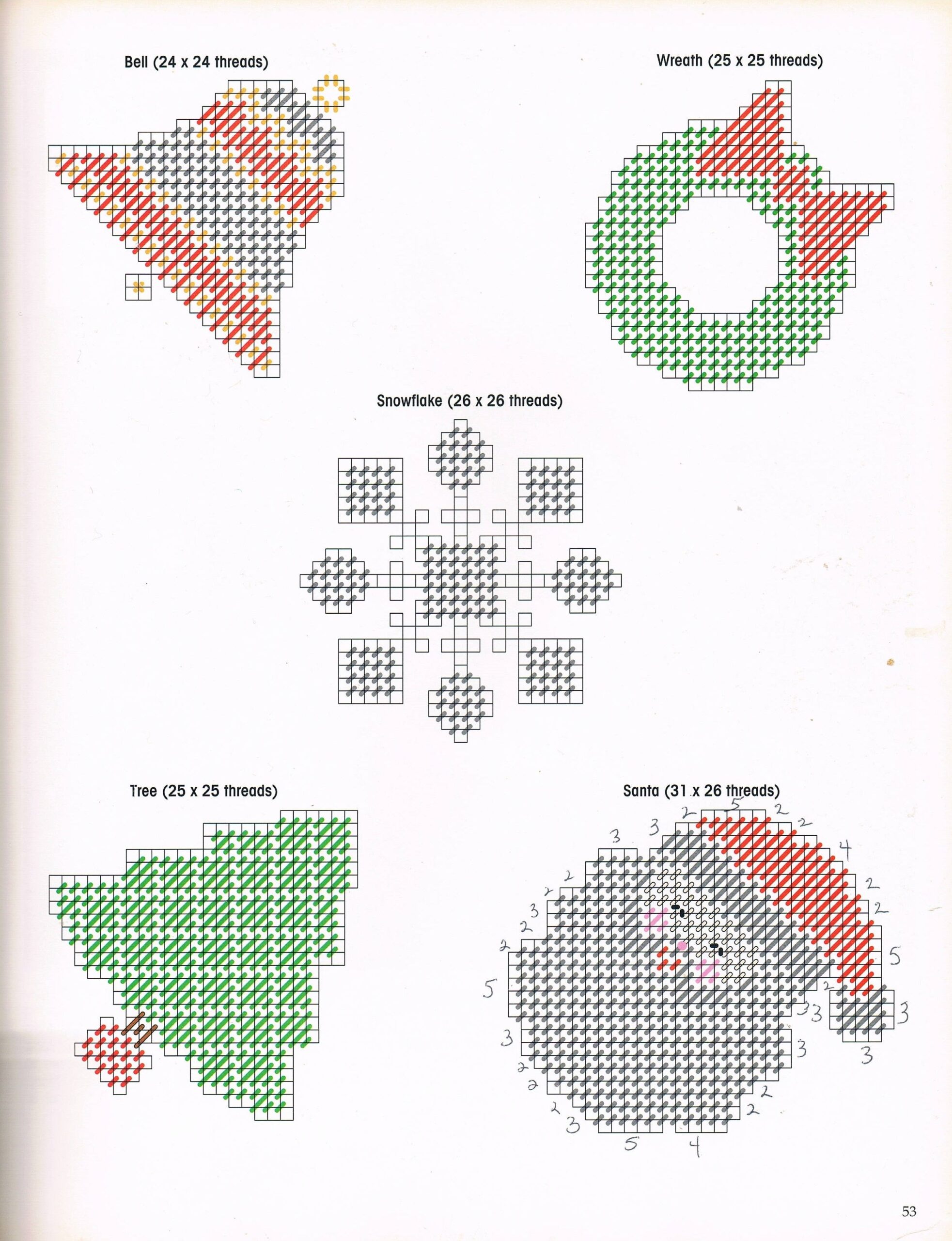 Printable Easy Plastic Canvas Patterns