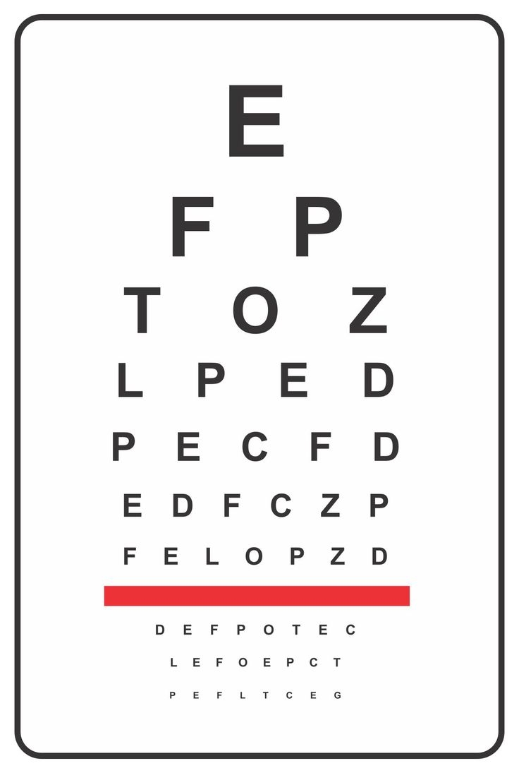 Printable Eye Chart 10 Ft