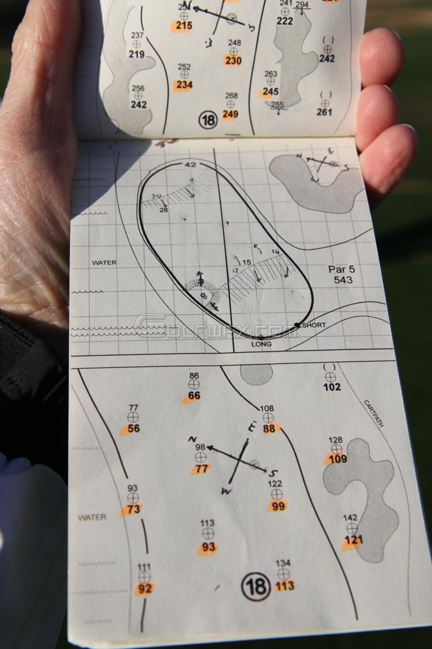 Printable Golf Yardage Book Template