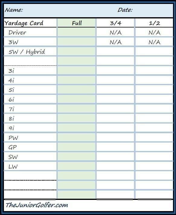 Printable Golf Yardage Book Template Printable Word Searches
