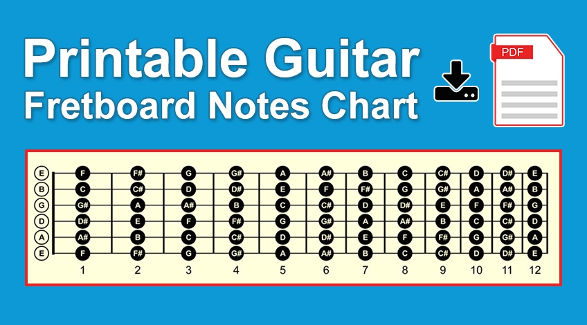 Printable Guitar Fretboard Notes Chart pdf Guvna Guitars