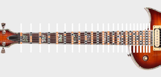 Printable Notes On Guitar Fretboard