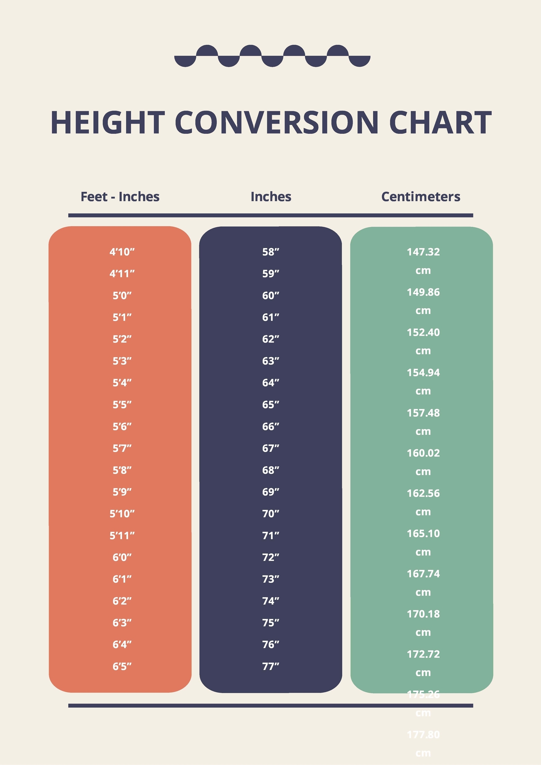 Printable Height Conversion Chart Inches To Feet Conversion Table 