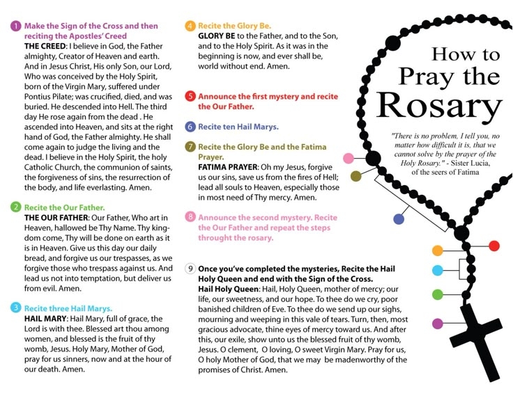 Printable How To Pray The Rosary