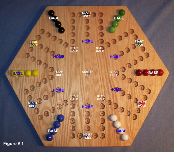 Printable Layout Aggravation Game Board Template