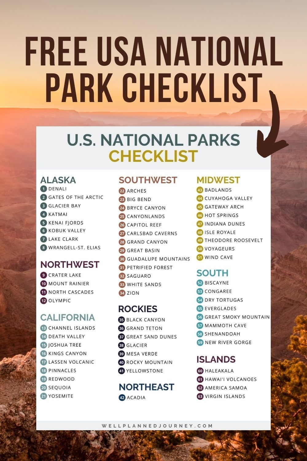 Printable List Of National Parks Map List Of National Parks 