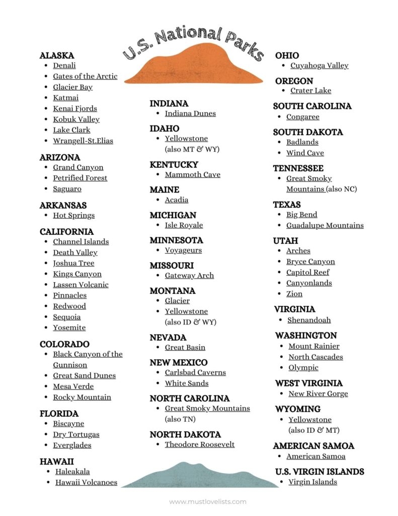 Printable List Of National Parks