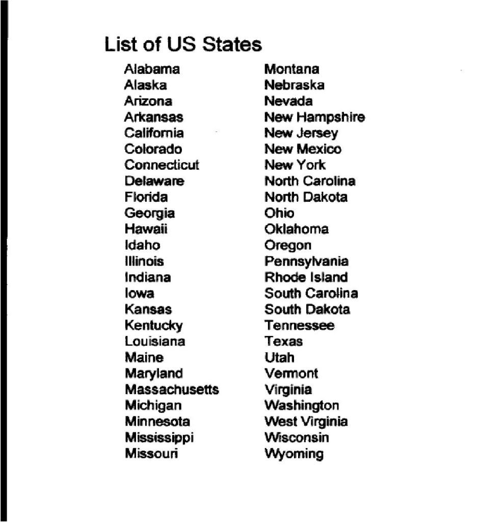 Printable List Of The 50 States