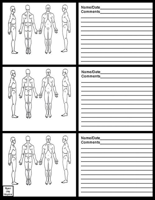 Printable Soap Notes For Massage