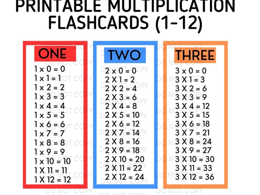 Printable Multiplication Flashcards 1 12 Multiplication Bookmarks