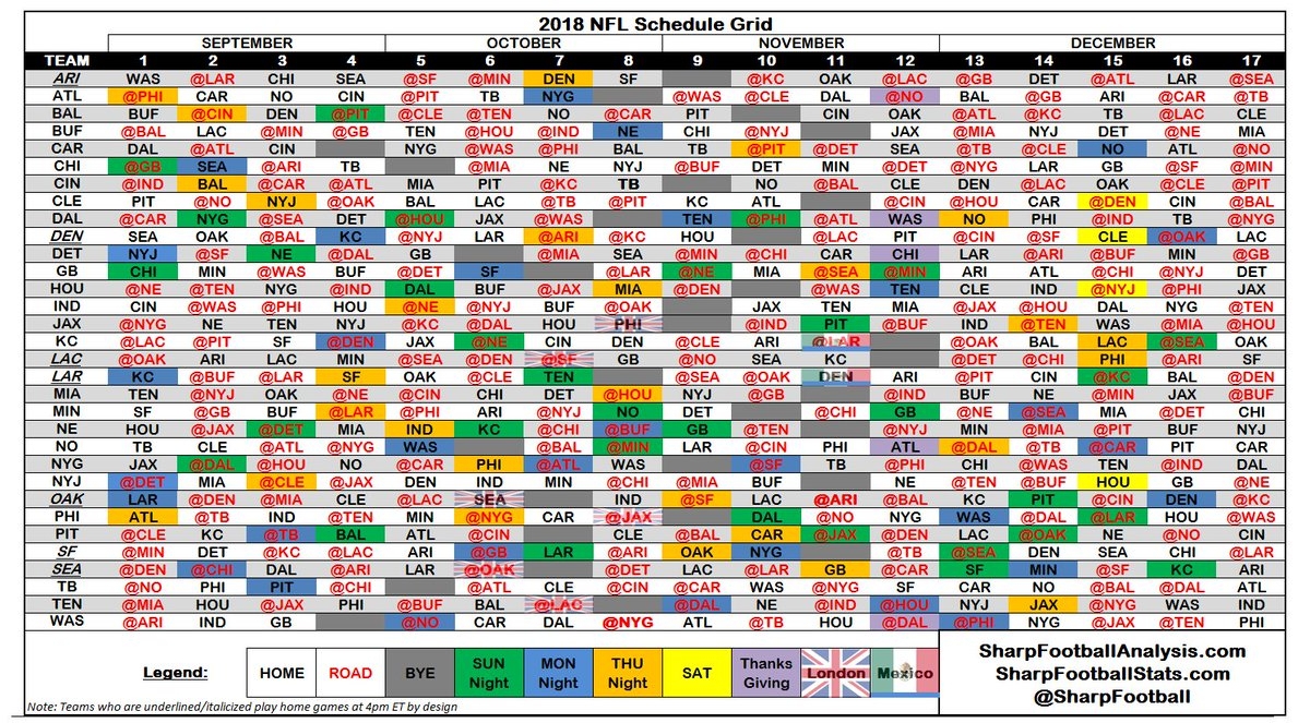 Printable Nfl Schedule 2025 Pdf Angus Hollis