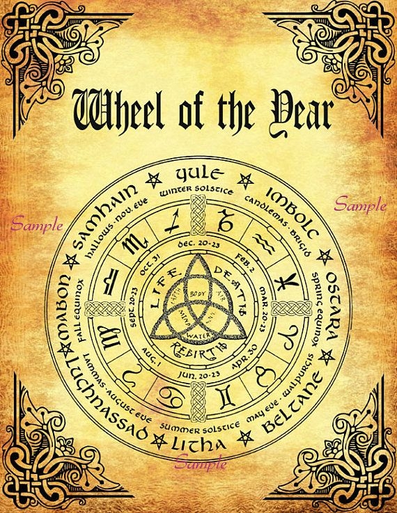 Printable Pages For Book Of Shadows