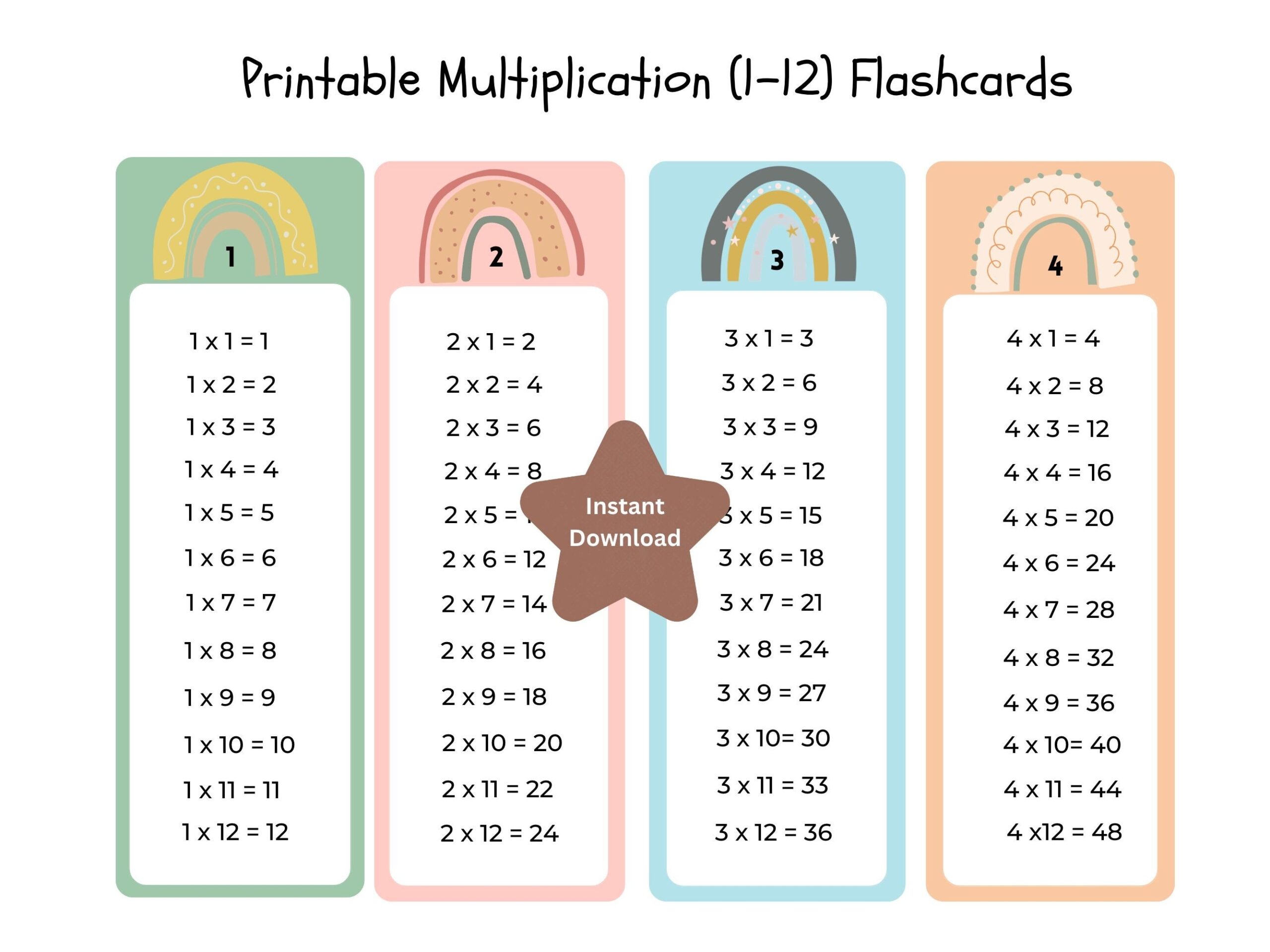 Printable Multiplication Flash Cards 1-12