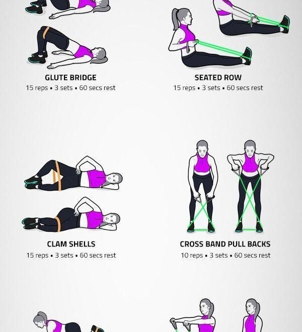 Printable Resistance Band Exercises Resistance Band Workout
