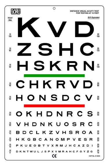 Printable Snellen Eye Chart 10 Ft Free Printable Worksheet
