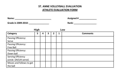 Printable Volleyball Tryout Evaluation Form